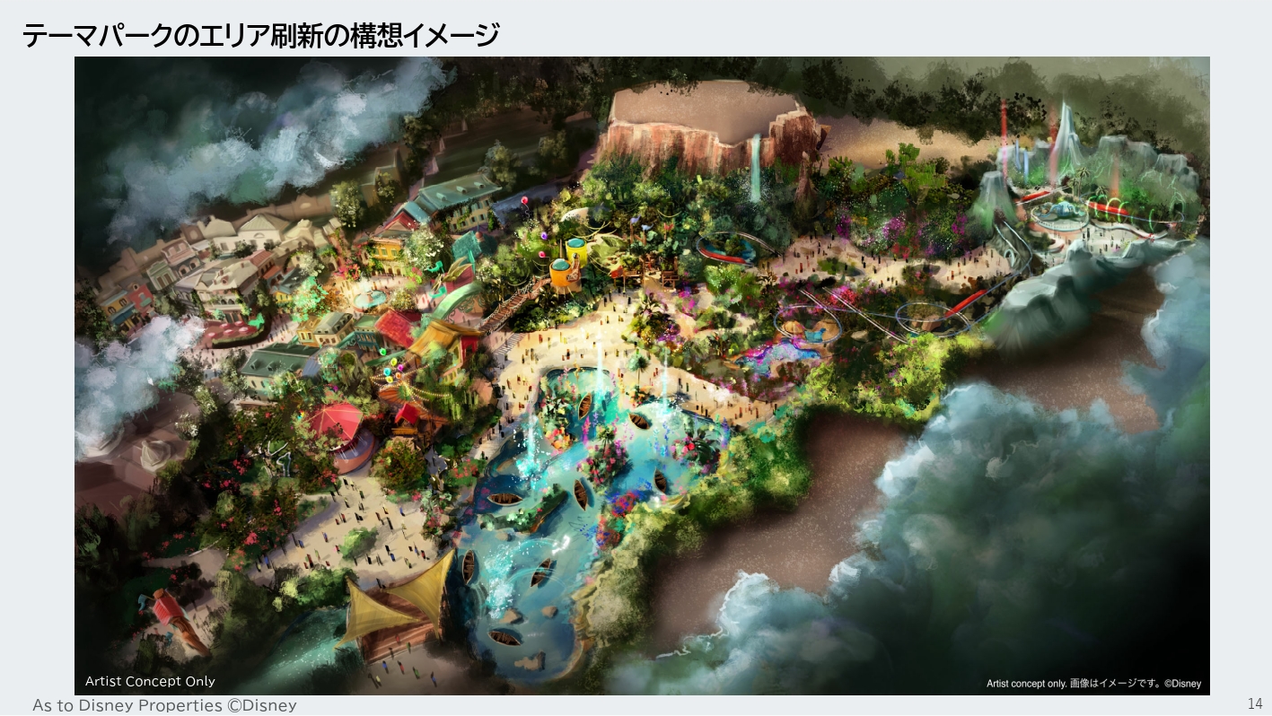 アドベンチャーランドと思われる「テーマパークエリア刷新の構想イメージ」