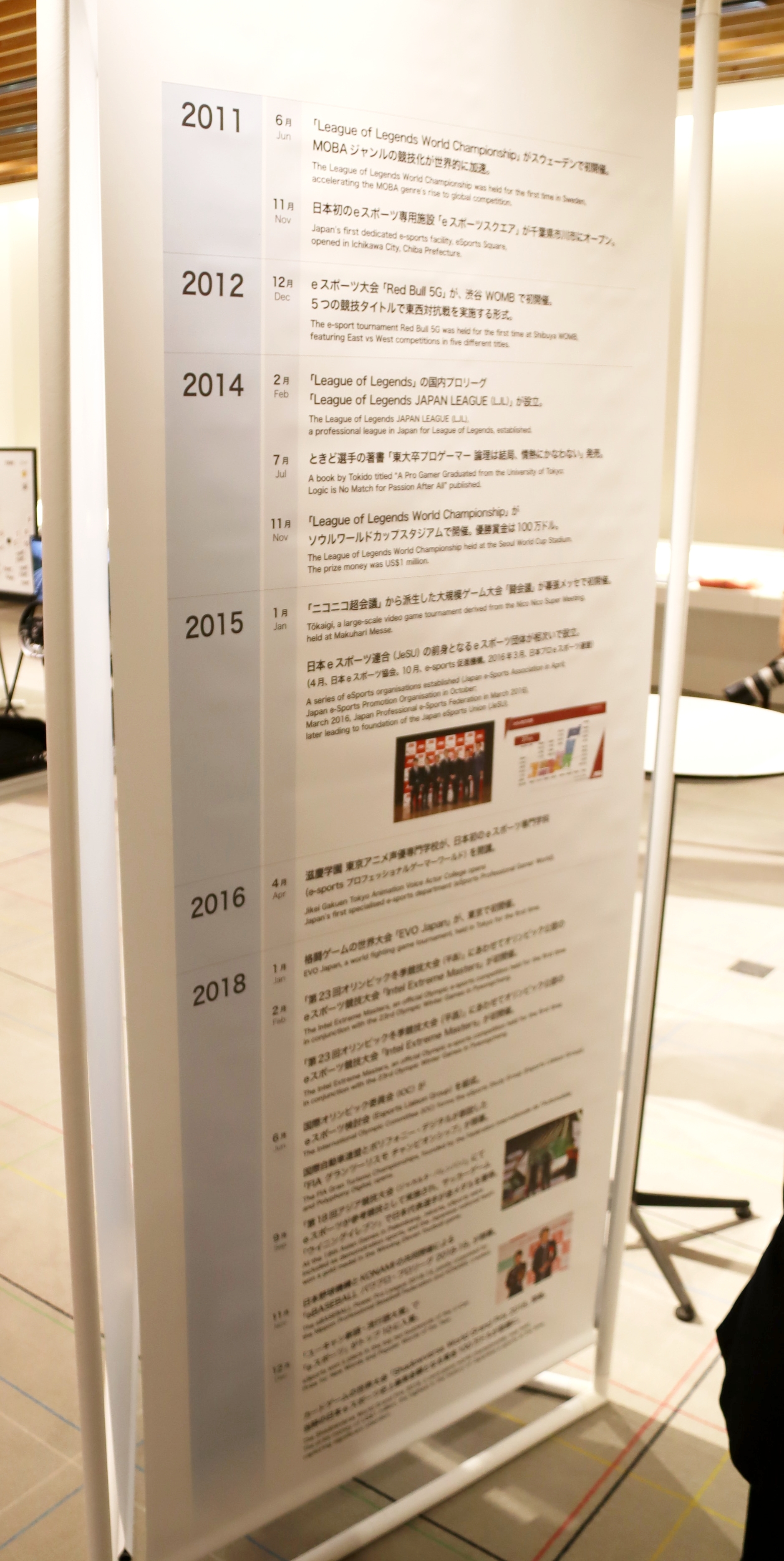 eスポーツの歴史