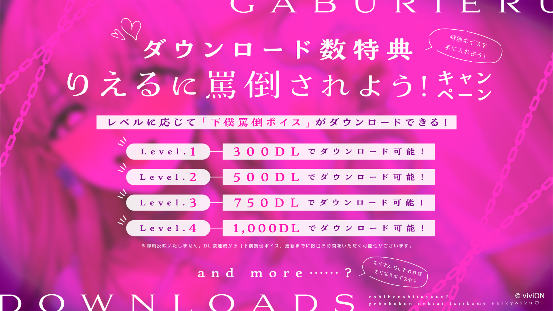 【ダウンロード数特典】りえるに罵倒されよう！キャンペーン