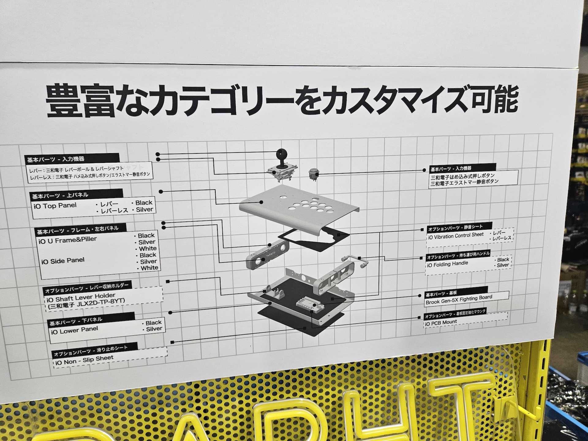 用意された様々なパーツから好みのものを選べる。現在の段階で発注できるレバーとボタンについては三和電子製レバーとボタン、内部基板はBrookのもののみ。しかし、将来的には様々なパーツの組み合わせも検討しているとのコメントを頂いた