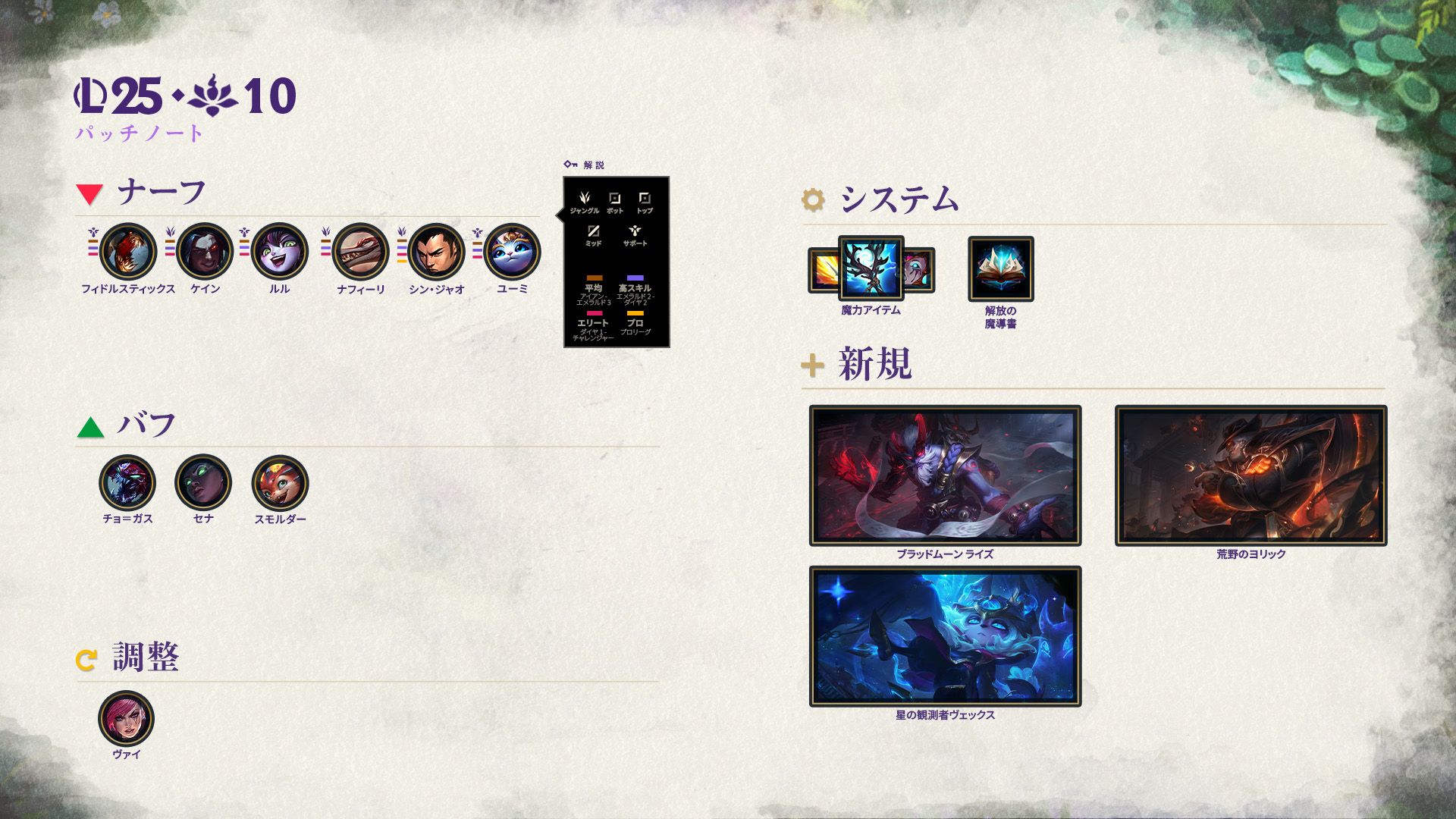 パッチハイライト