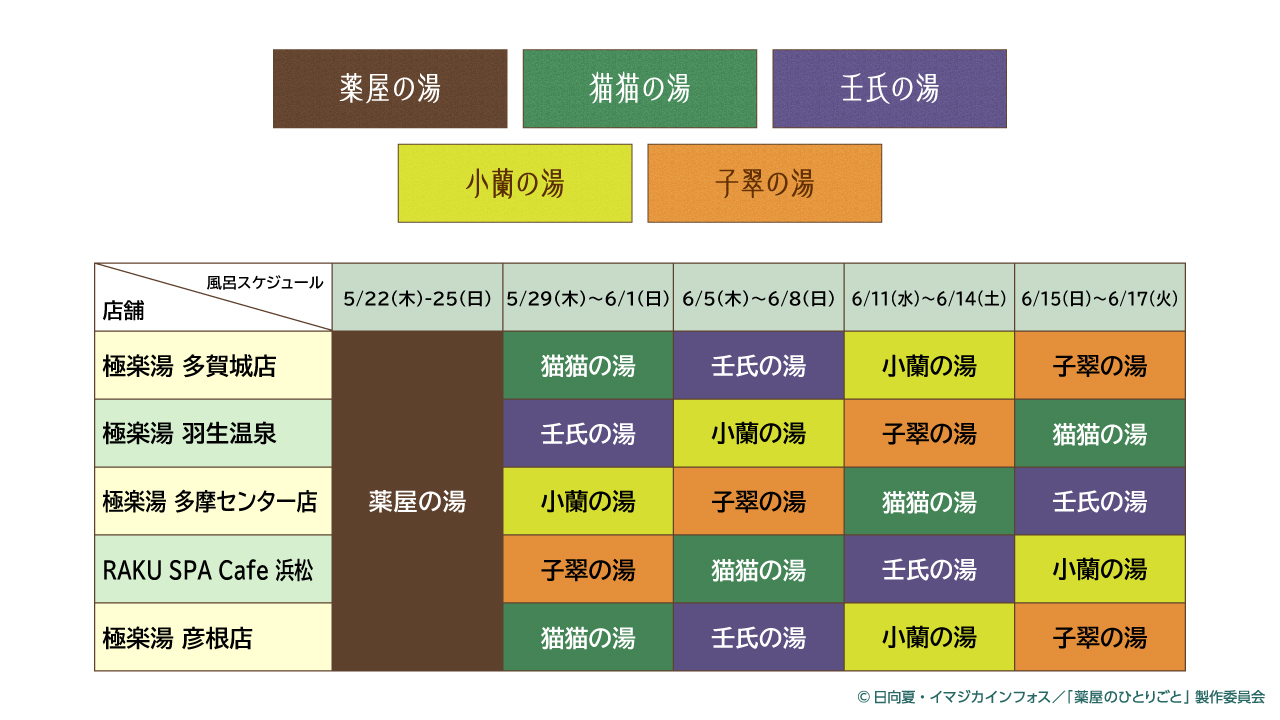 コラボ風呂のスケジュール