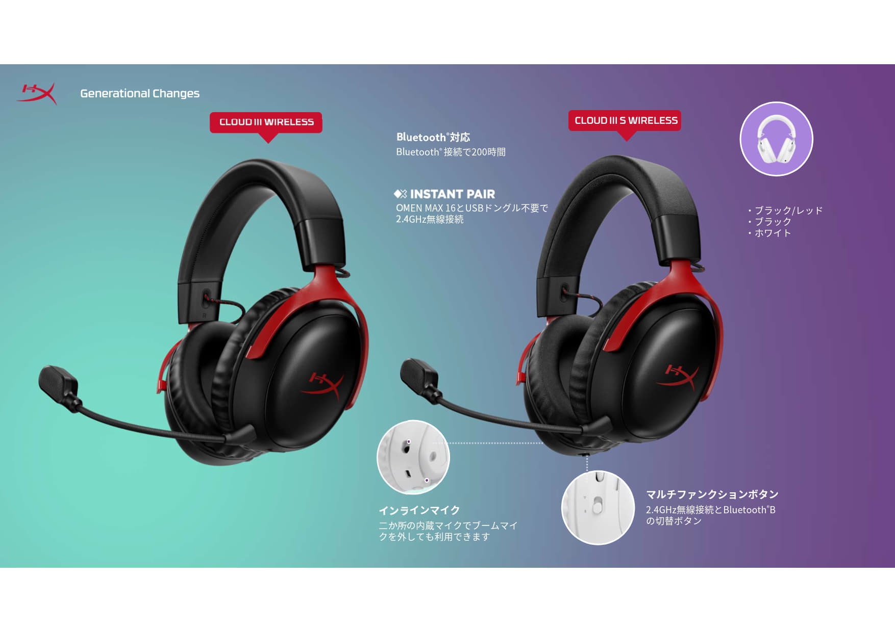「HyperX Cloud III S Wireless」は5月16日に新発表された製品