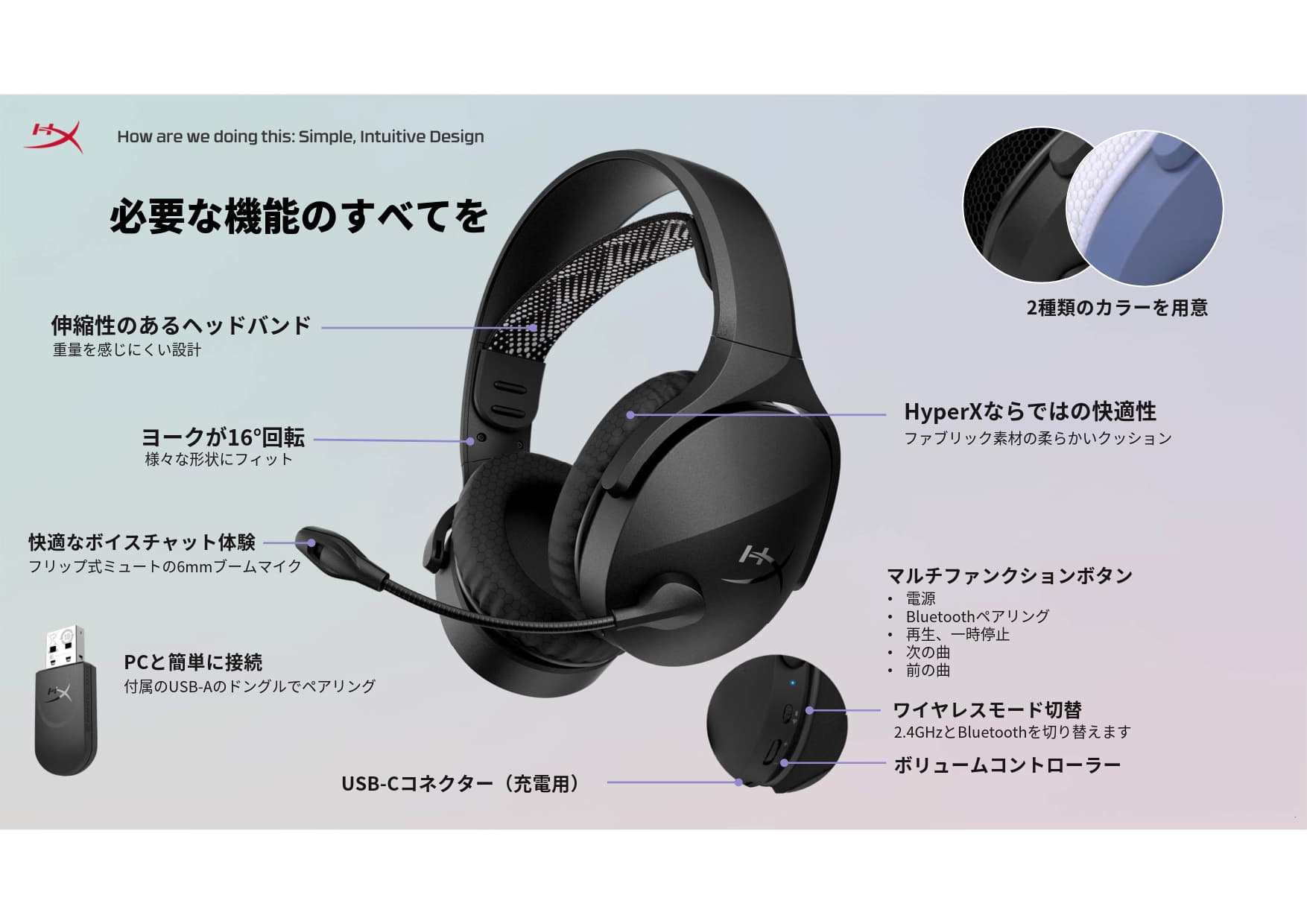 このほか、ゲーミングヘッドセットの新たなカジュアルモデル「Cloud Jet Dual Wireless」も紹介された