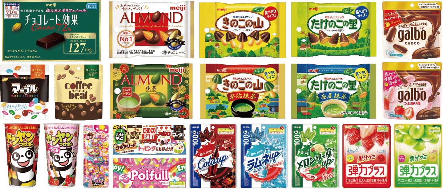 対象商品イメージ