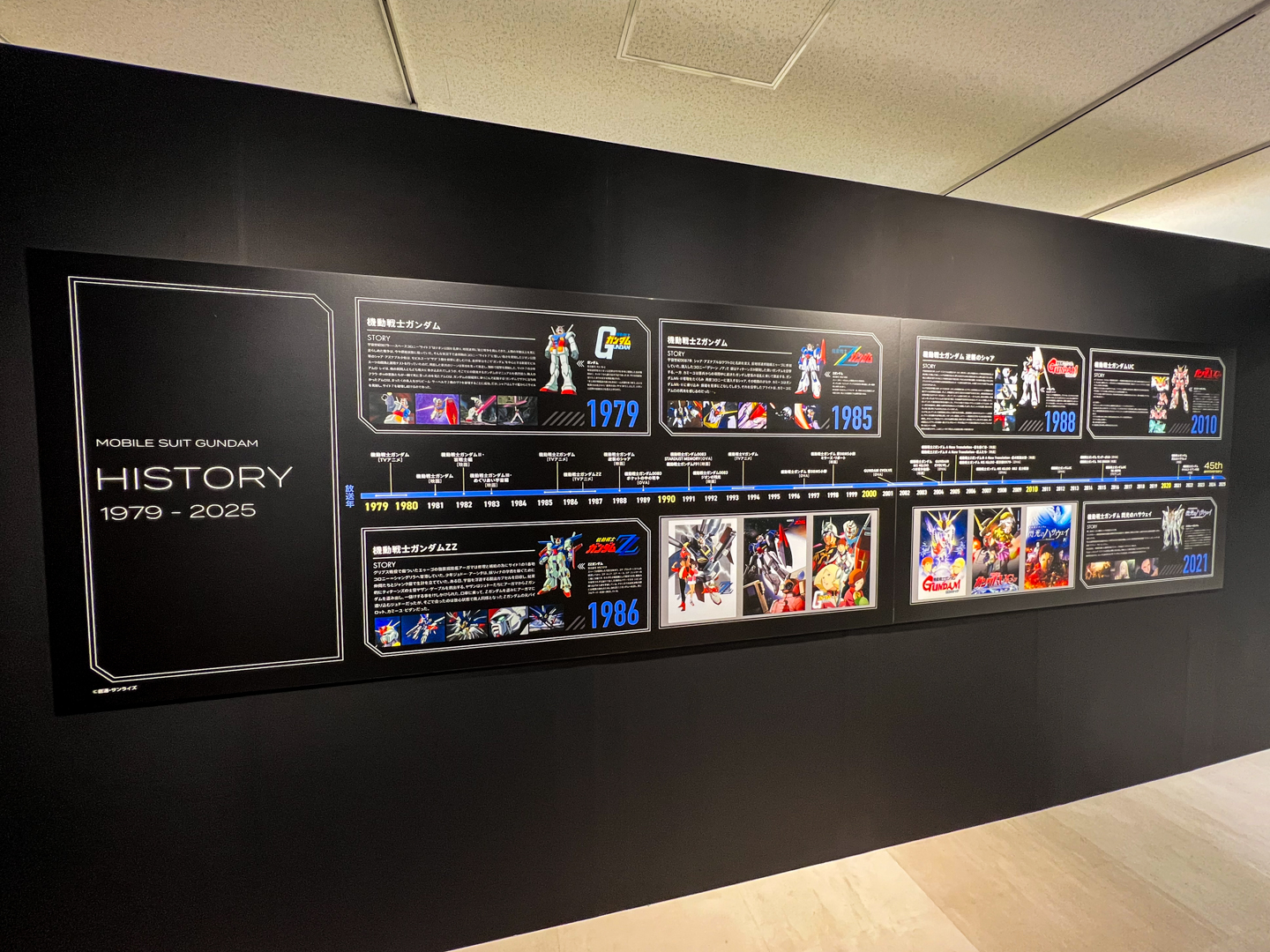 これまでの「機動戦士ガンダム」についての歴史も再履修できる