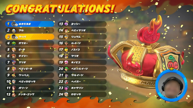 今回は編集担当にレースで勝つことはできなかった。さてはやり込んでいるな