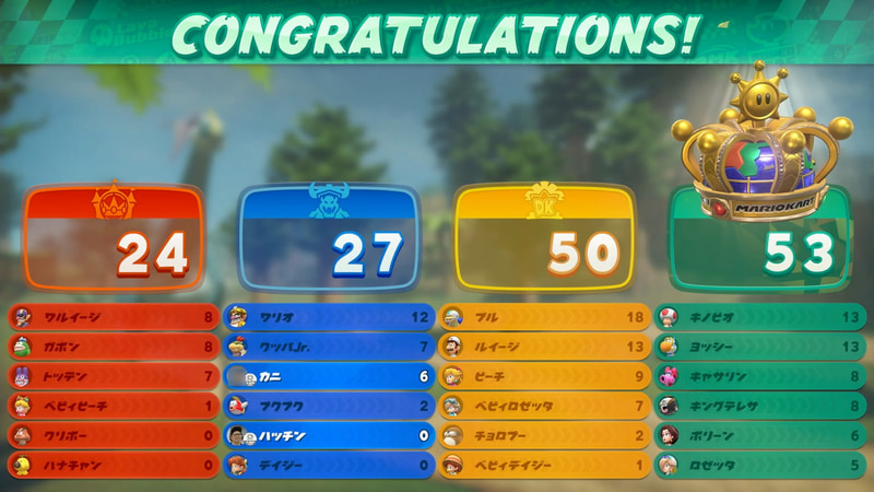 CPU相手に3ラウンド行ない、総合3位というなんとも不甲斐ない結果になってしまった……