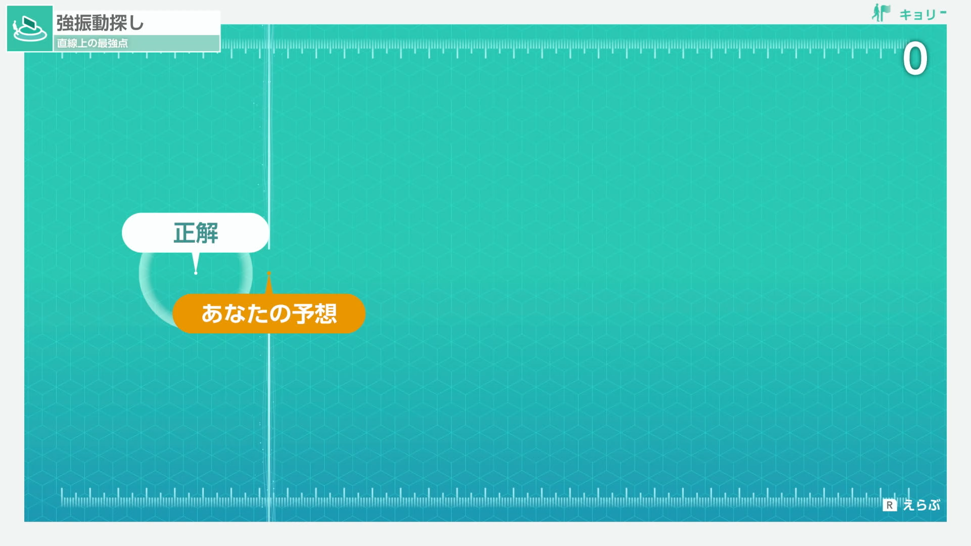 プレーヤーの予想と正解との距離が近いほど、メダル獲得に近づく