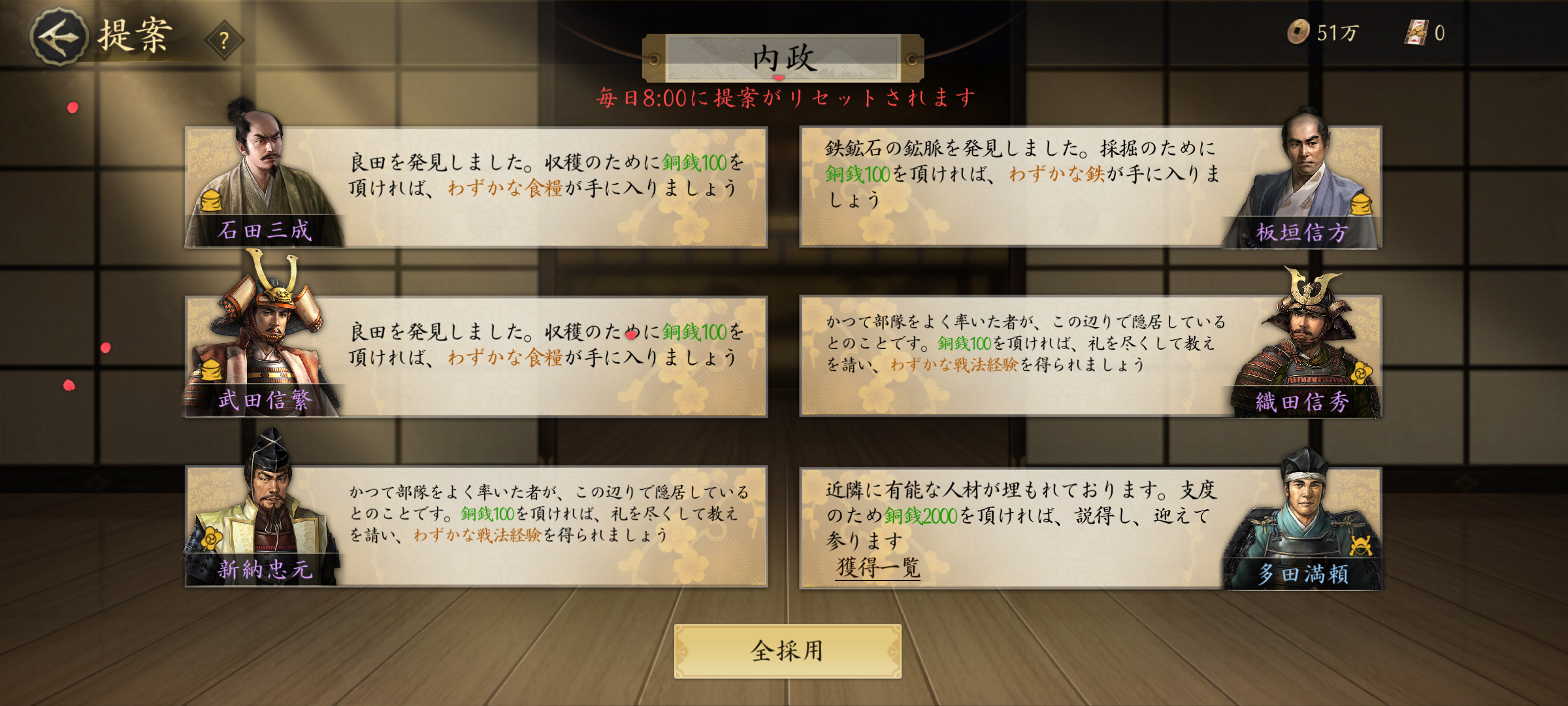 提案では、それぞれの武将が気になったことを報告してくれる