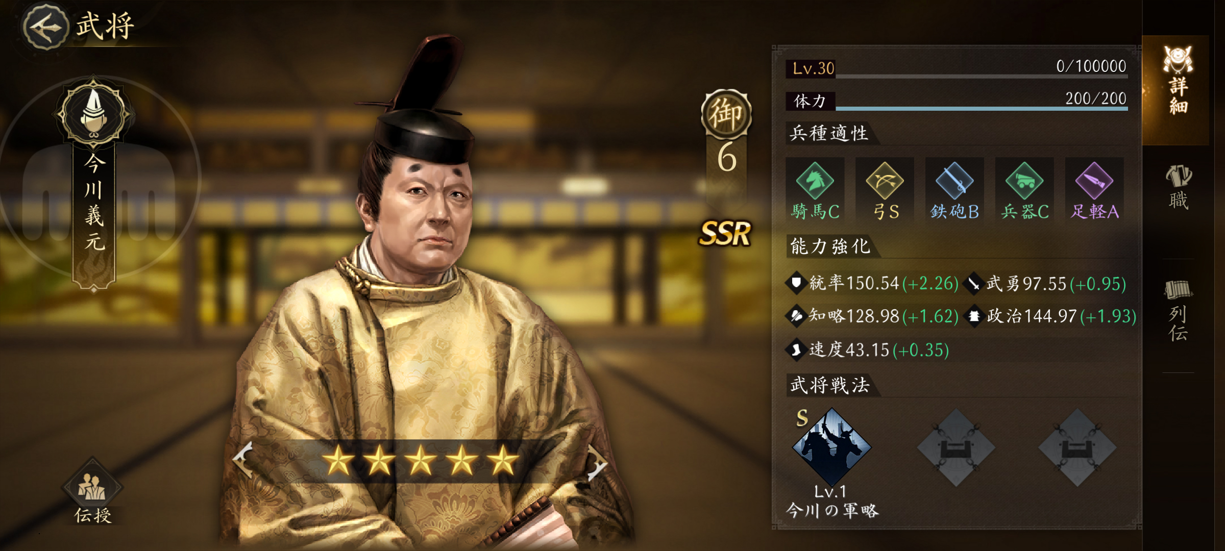 近年は名君だったという評価もある今川義元