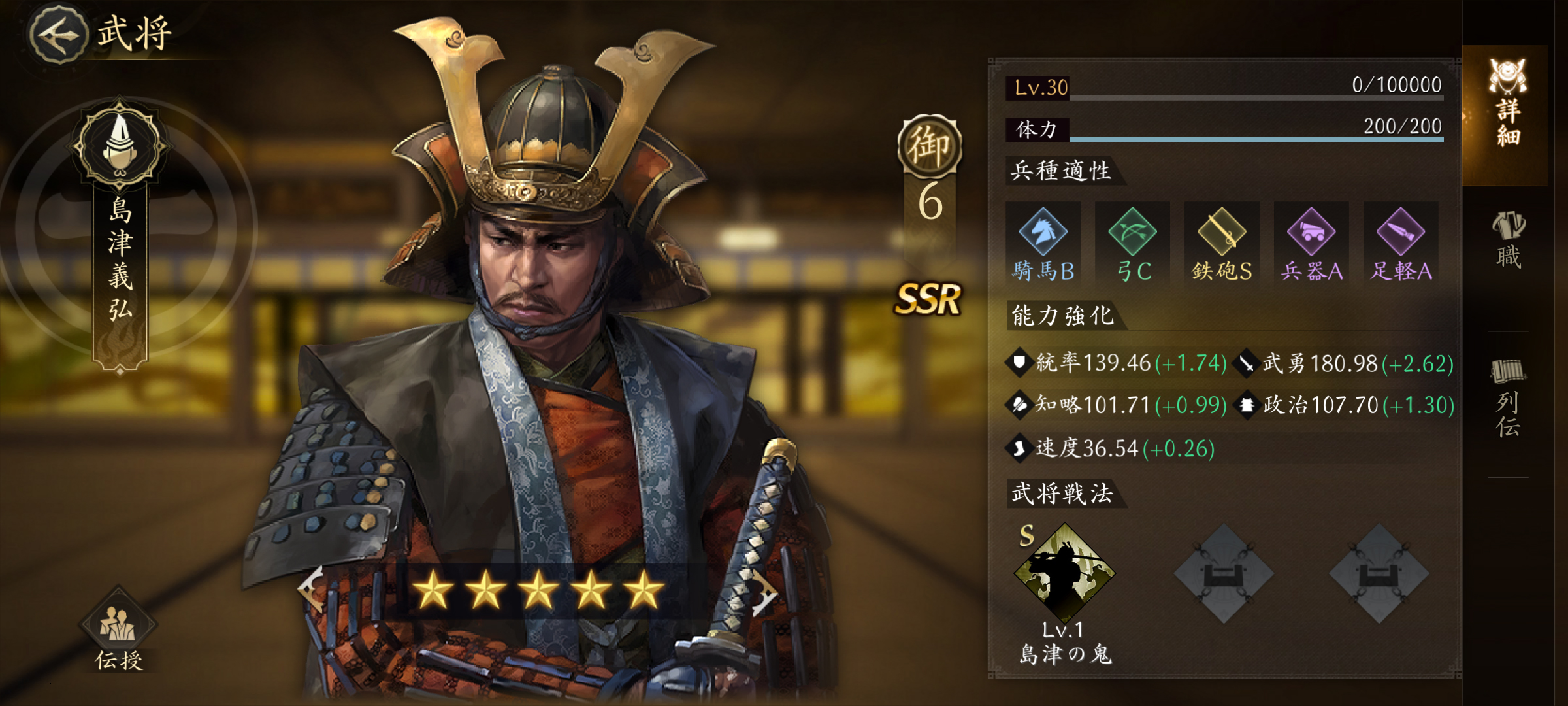 最恐島津四兄弟の次男、島津義弘