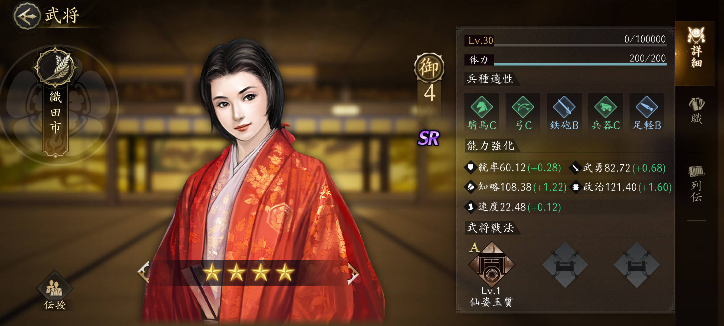 信長の妹で、気の強い美人というイメージが強いお市