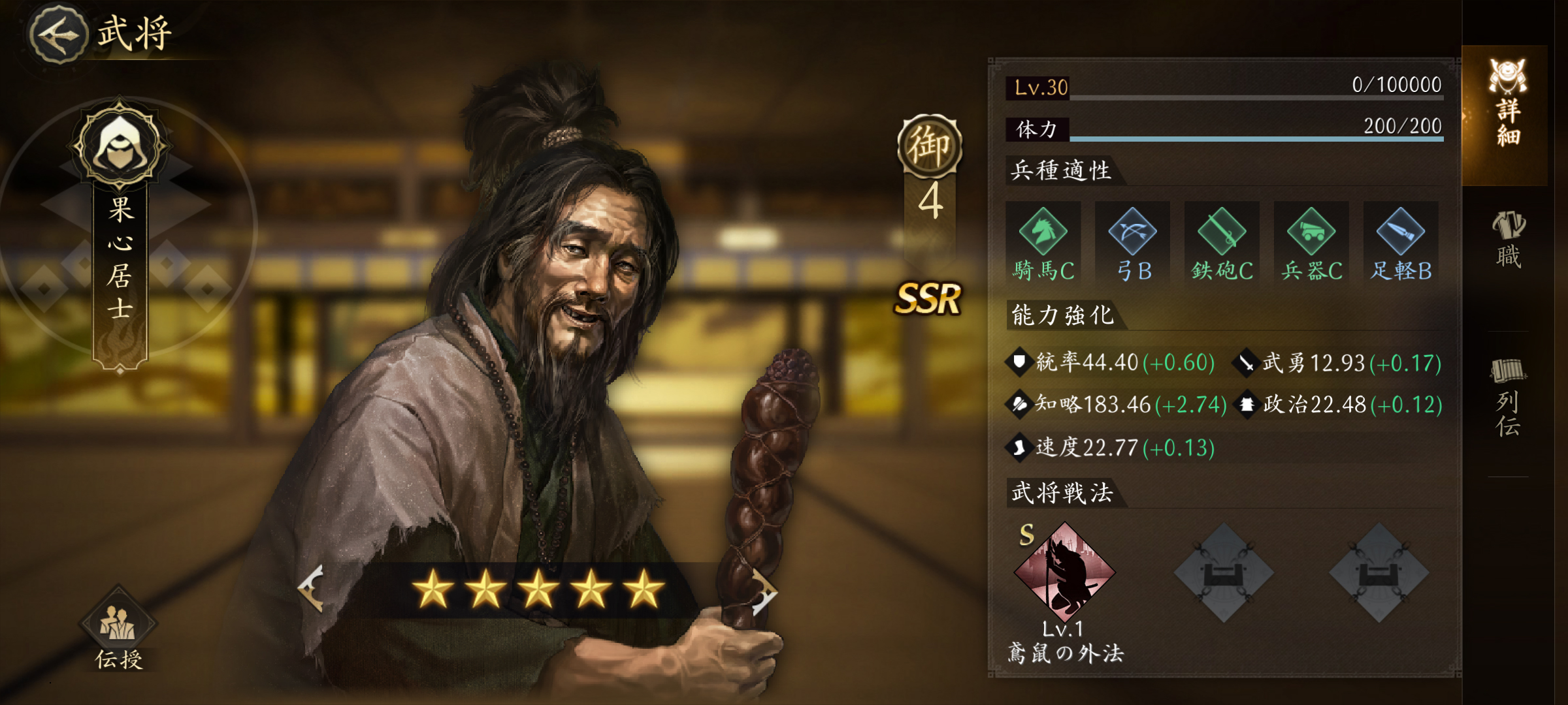 幻術で笹を魚に変えたり、死んだ人の面影を移したりと有名武将相手の不思議なエピソードが多い果心居士