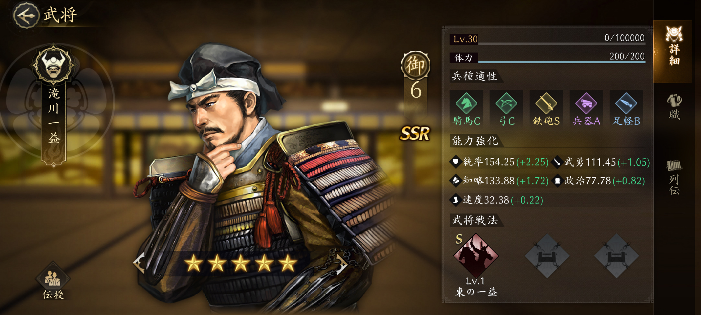 雑賀孫一と共に鉄砲が似合う武将の双璧をなす滝川一益