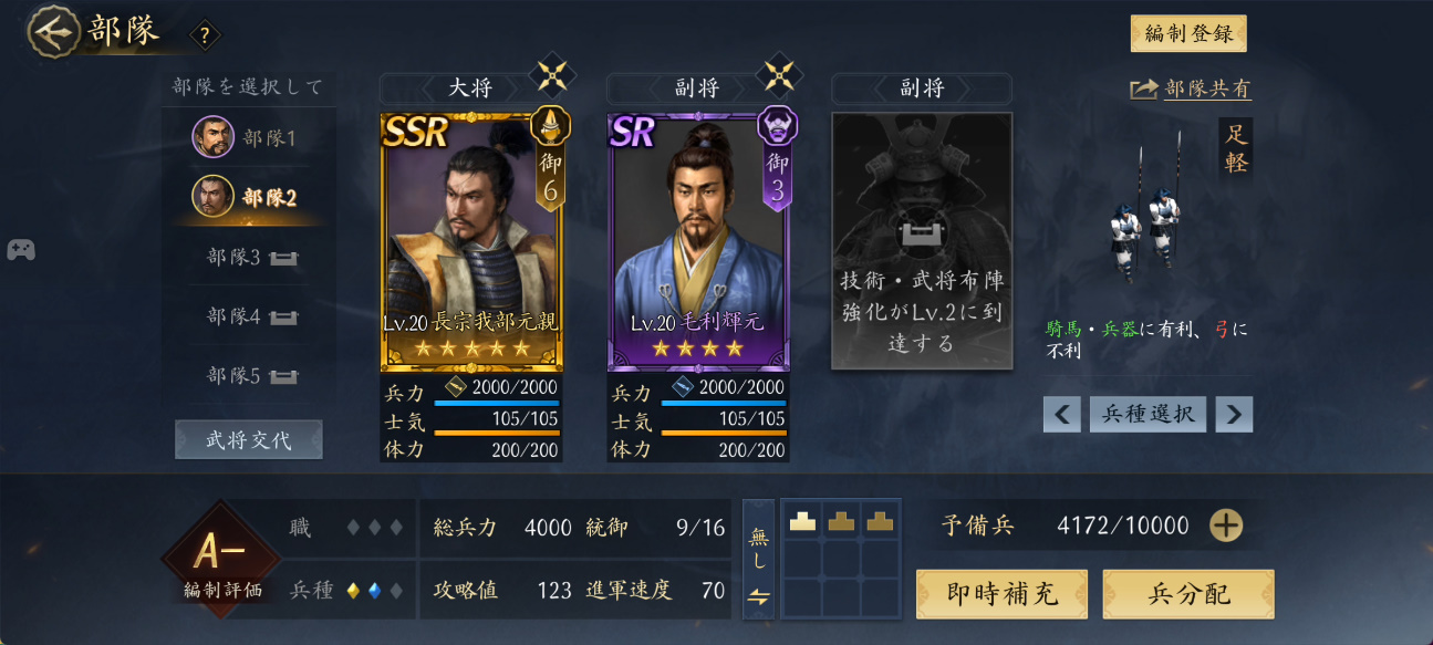 部隊の編制画面