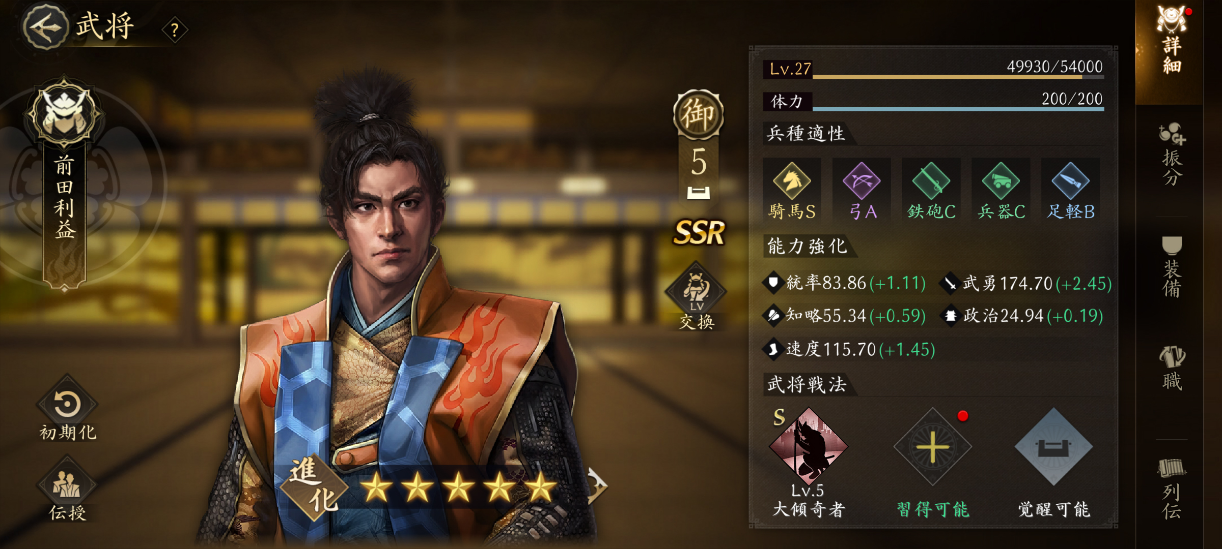 天下の傾奇者、前田慶次こと前田利益