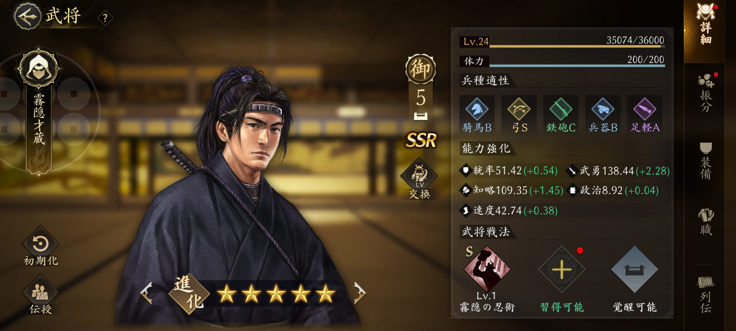 伊賀忍者、霧隠才蔵。甲賀忍者猿飛佐助とコンビで推せる