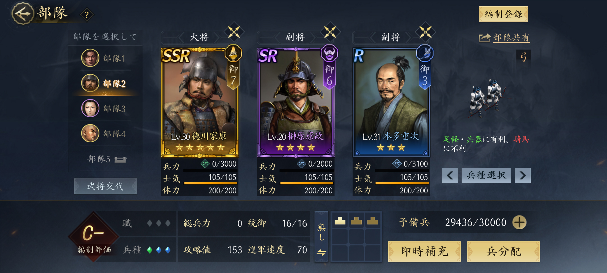 前のめり！「ザ・徳川家臣団」