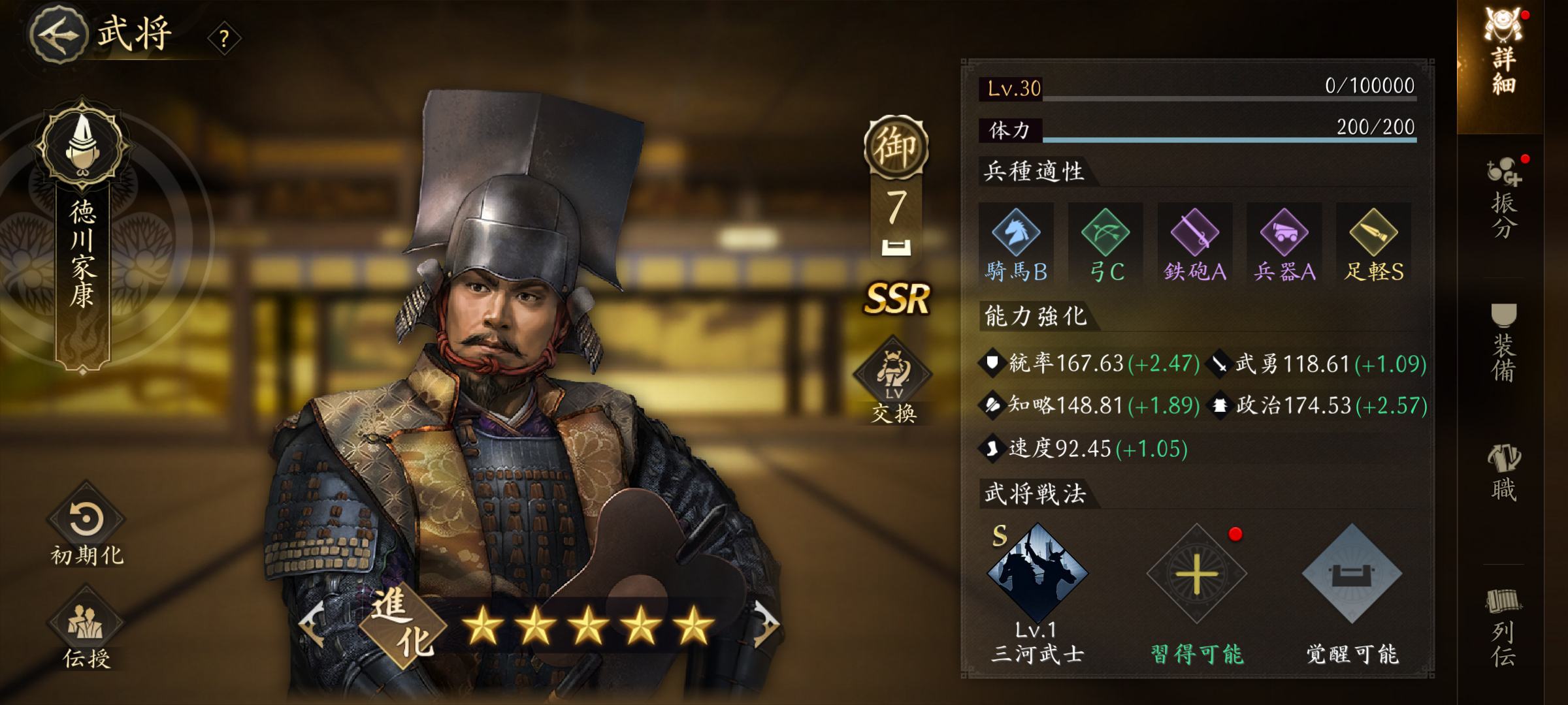 次の時代を切り開くにふさわしい能力を誇る徳川家康