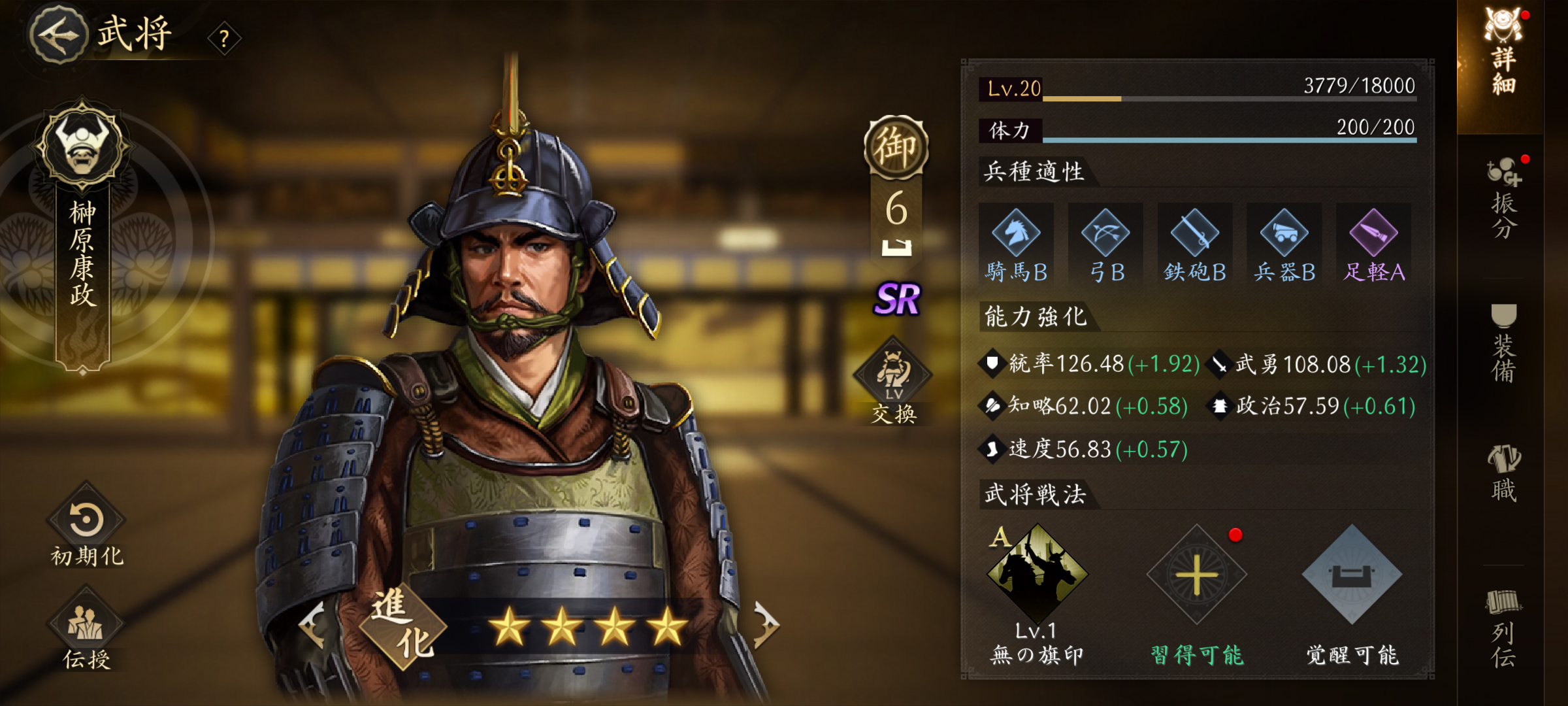 「無」の旗印を掲げて主君のために生きた榊原康政