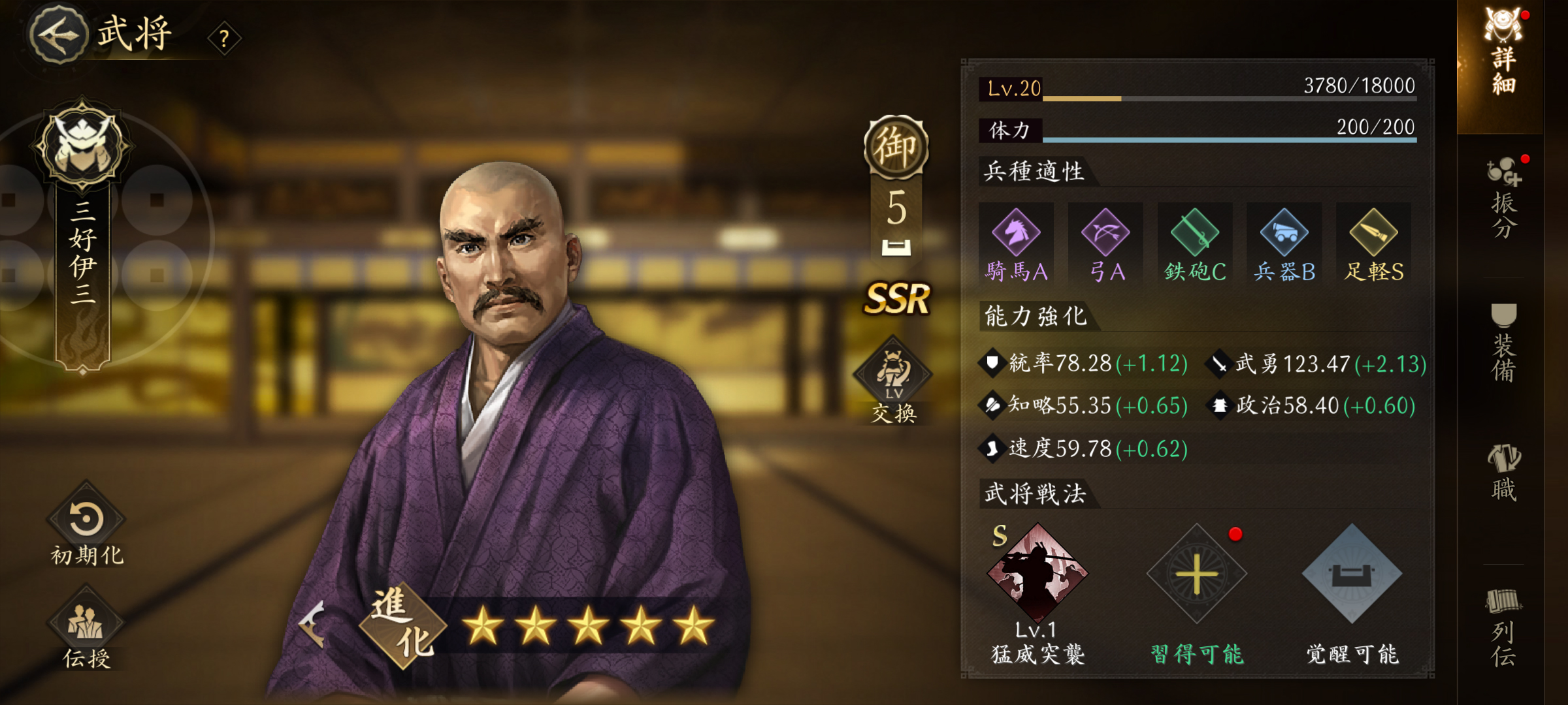 真田十勇士のパワー担当坊主、三好青海入道（兄）と三好伊三入道（弟）の片割れ。やはり坊主はパワー！