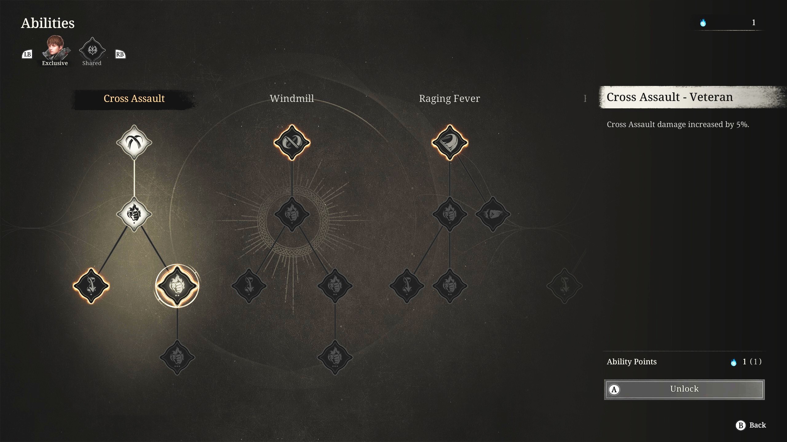 固有および共通アビリティのスキルツリー画面