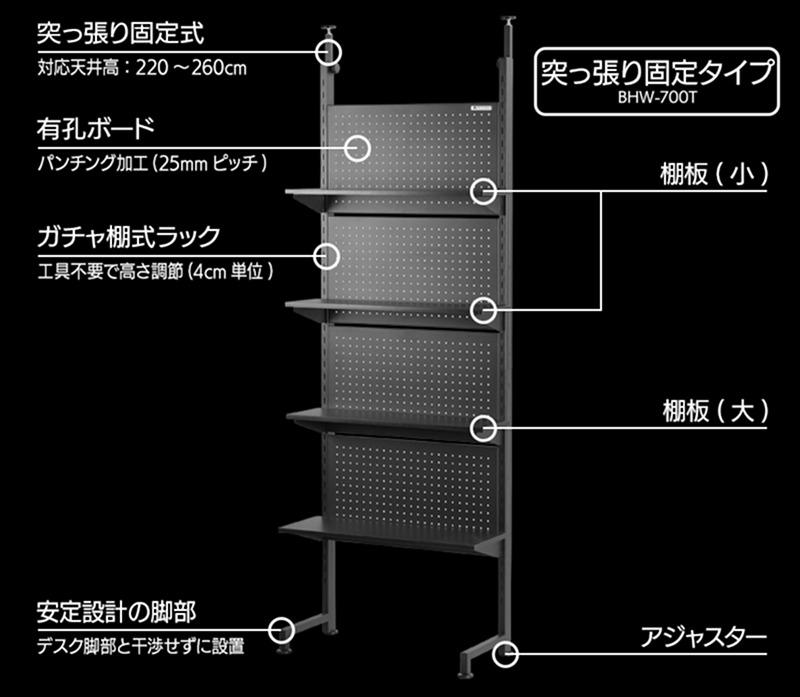 突っ張りタイプ：大1枚、小3枚、据え置きタイプ：大1枚、小2枚