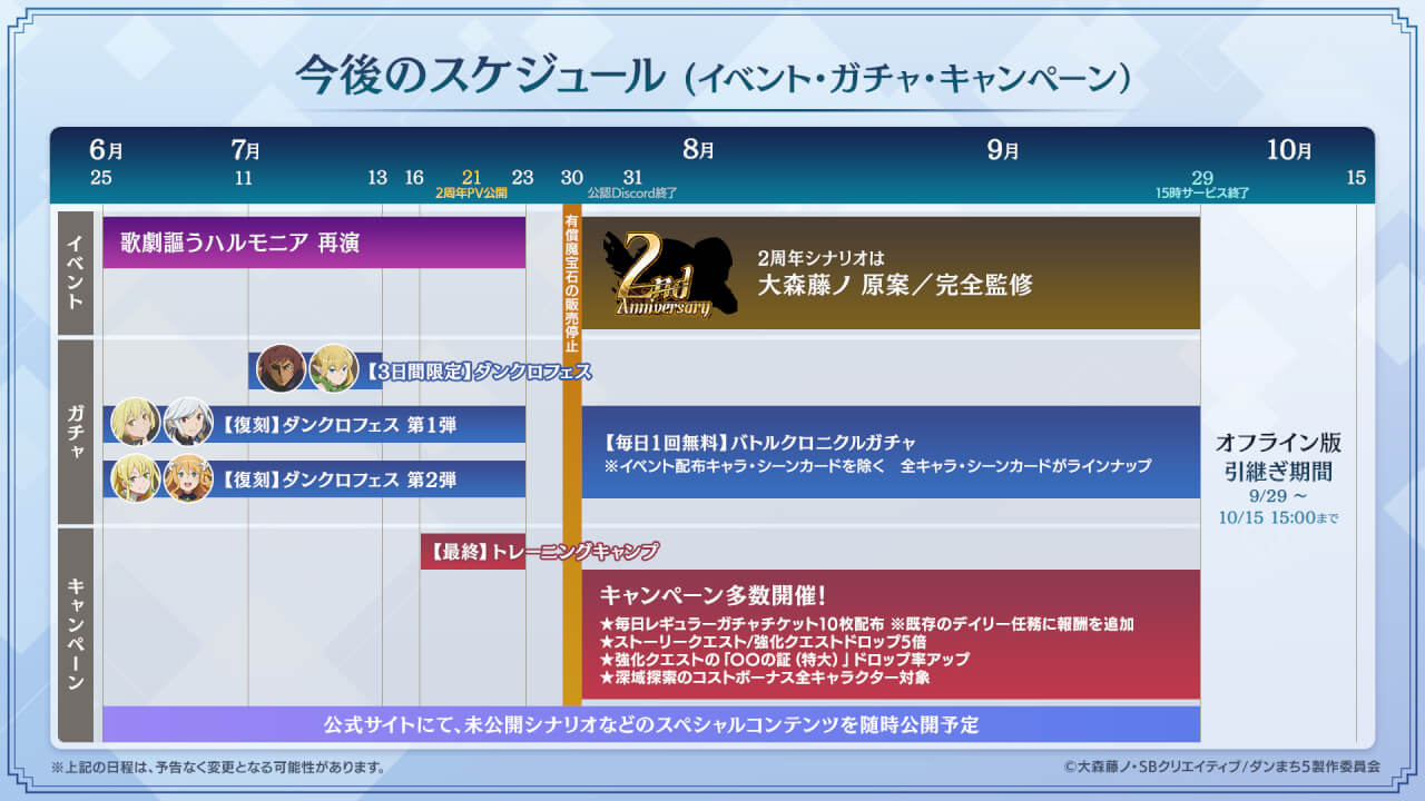 今後スケジュール（イベント・ガチャ・キャンペーン）