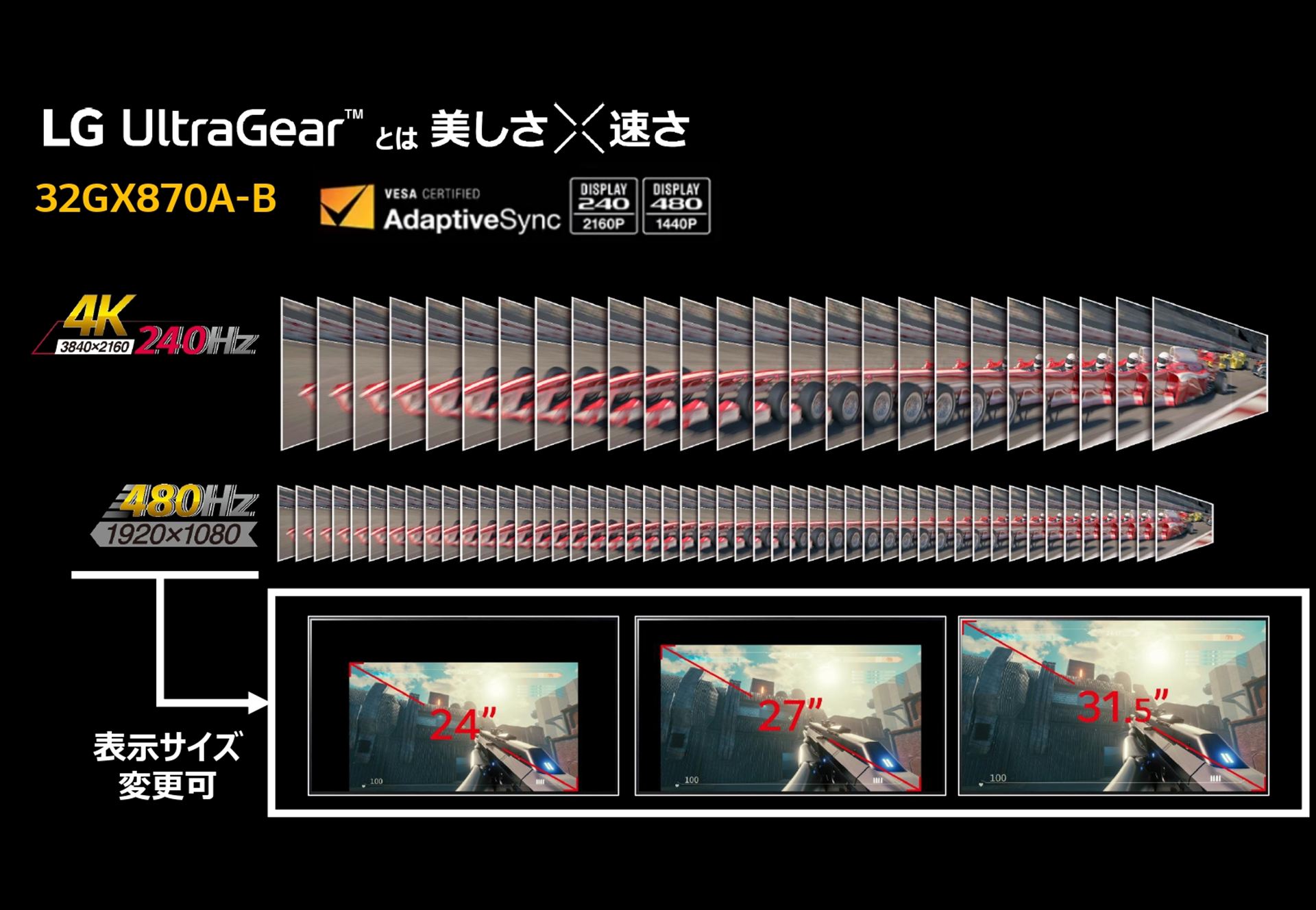4K/240HzとフルHD/480Hzを切り替えられるDual-Mode機能を搭載。さらにフルHD/480Hzモードでは、27インチモードや24インチモードも用意されている。