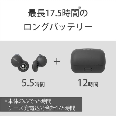 Amazonセール】ソニー完全ワイヤレスイヤホン「LinkBuds」＆「WF