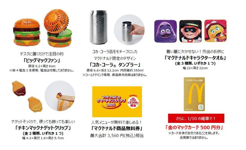 マクドナルド サマーチャンスバッグ 2025 マクドナルドに夏の福袋「サマーチャンスバッグ 2025」が新登場