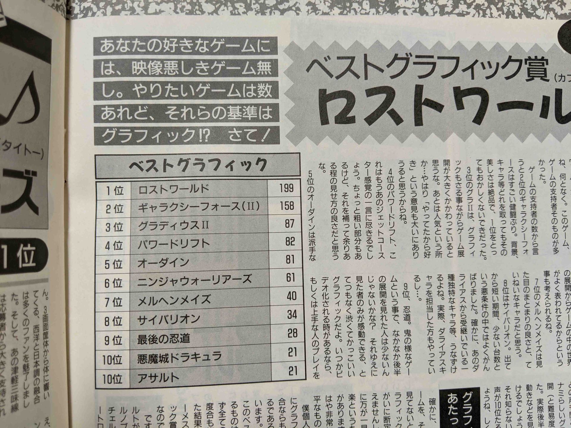 「ベストグラフィック賞」で9位