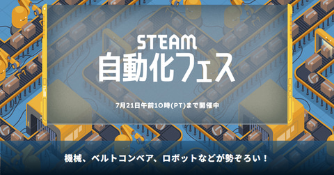 自動化フェスのビジュアル