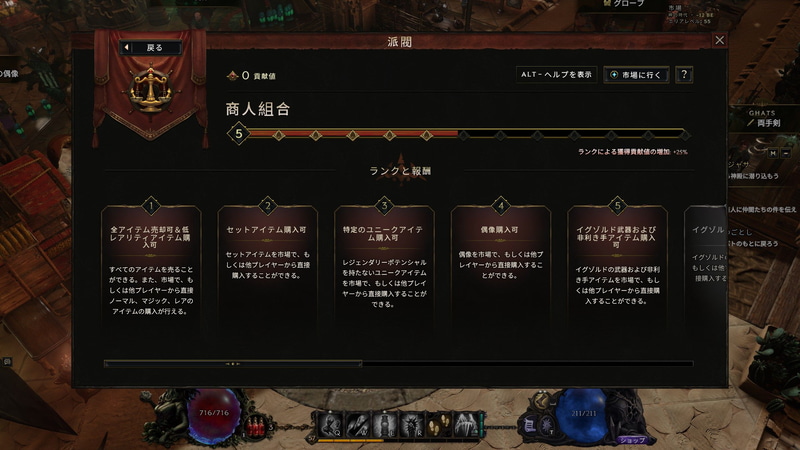 それぞれの派閥毎にメリットが用意されているため、トレードなしのプレイでも深く楽しめるのだ