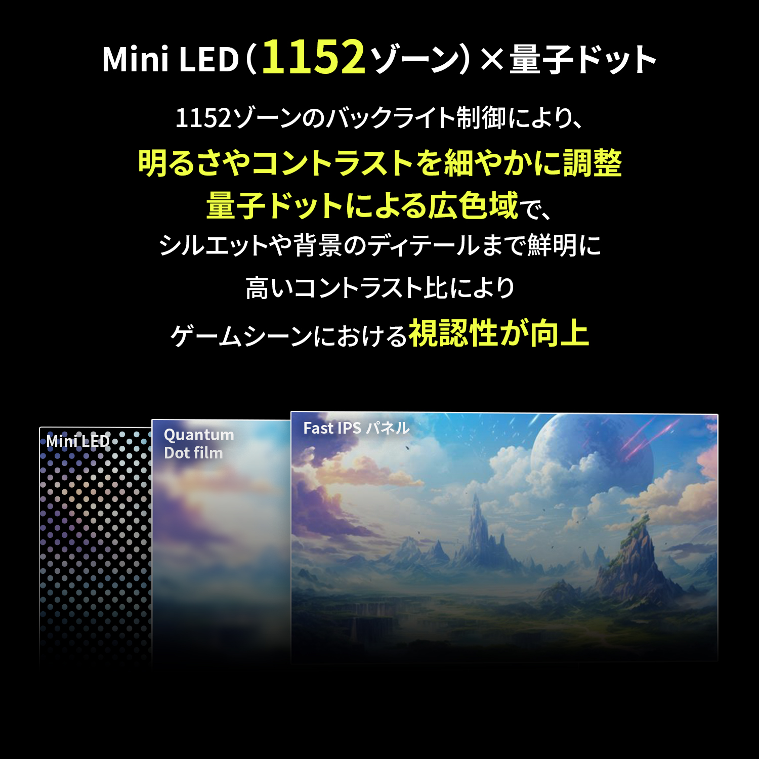 Fast IPSとミニLED、量子ドットを組み合わせ、高いリフレッシュレートと高画質を両立しているのだ