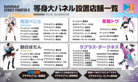 ガスト × ホロライブ コラボキャンペーン　当選品 ガスト × ホロライブ コラボキャンペーン 当選品 - メルカリ