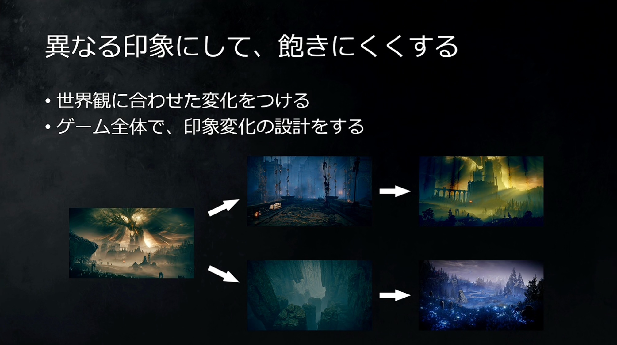 いい例と悪い例がわかりやすく比較されたが、これを1つのゲームの中で、複数のエリアで展開する必要があり、それぞれ違った特色を出していかなければならない