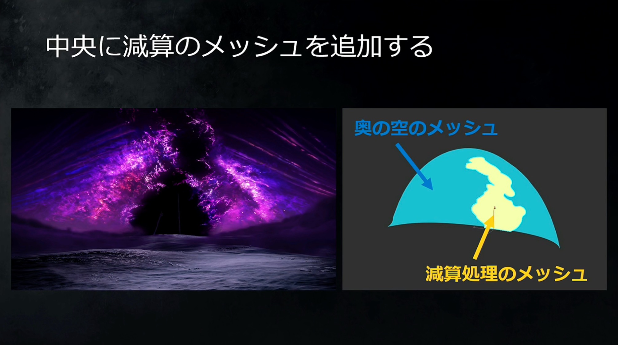 エフェクトの裏にボスが隠れてしまうといった問題があったため調整などを行なったという