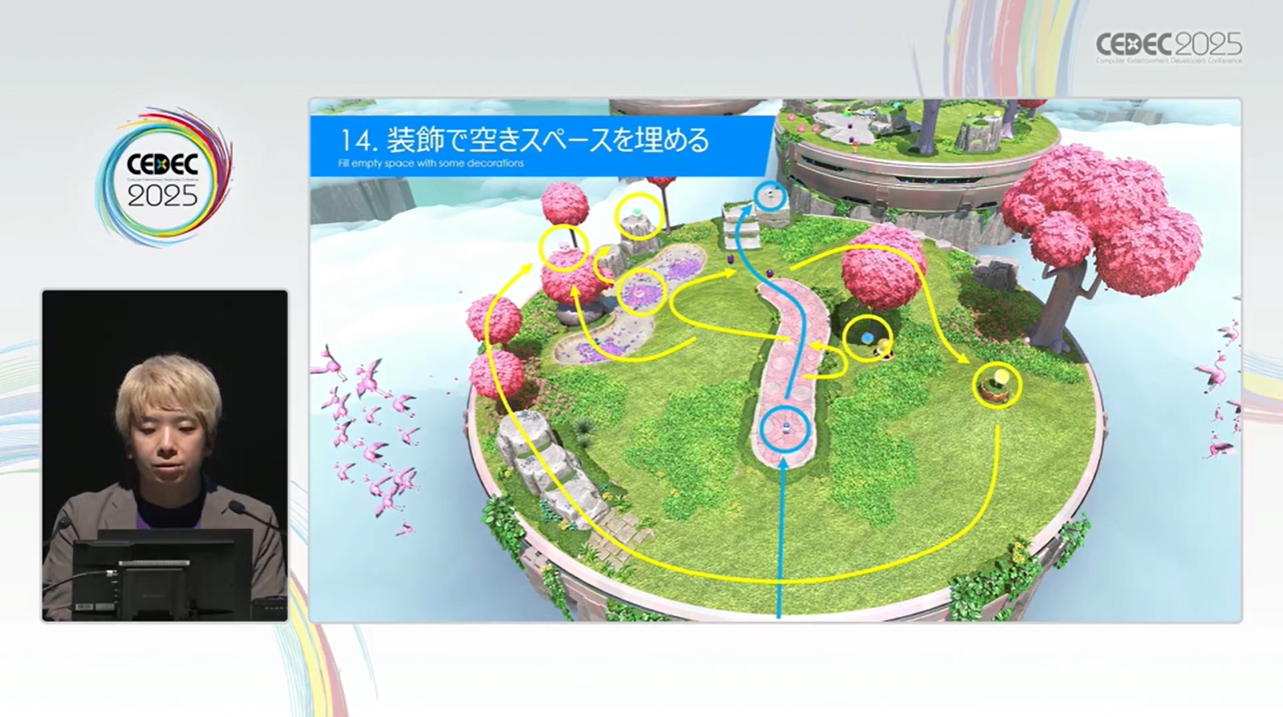 物理オブジェクトをバラバラに配置すると散らかった印象になるので、あまりよくない