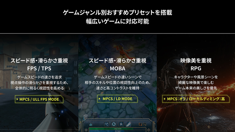 ゲームジャンル別おすすめ設定