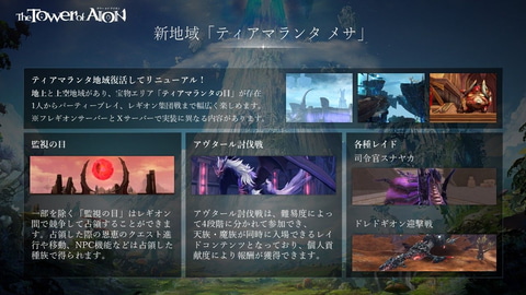 新規サーバー「X」