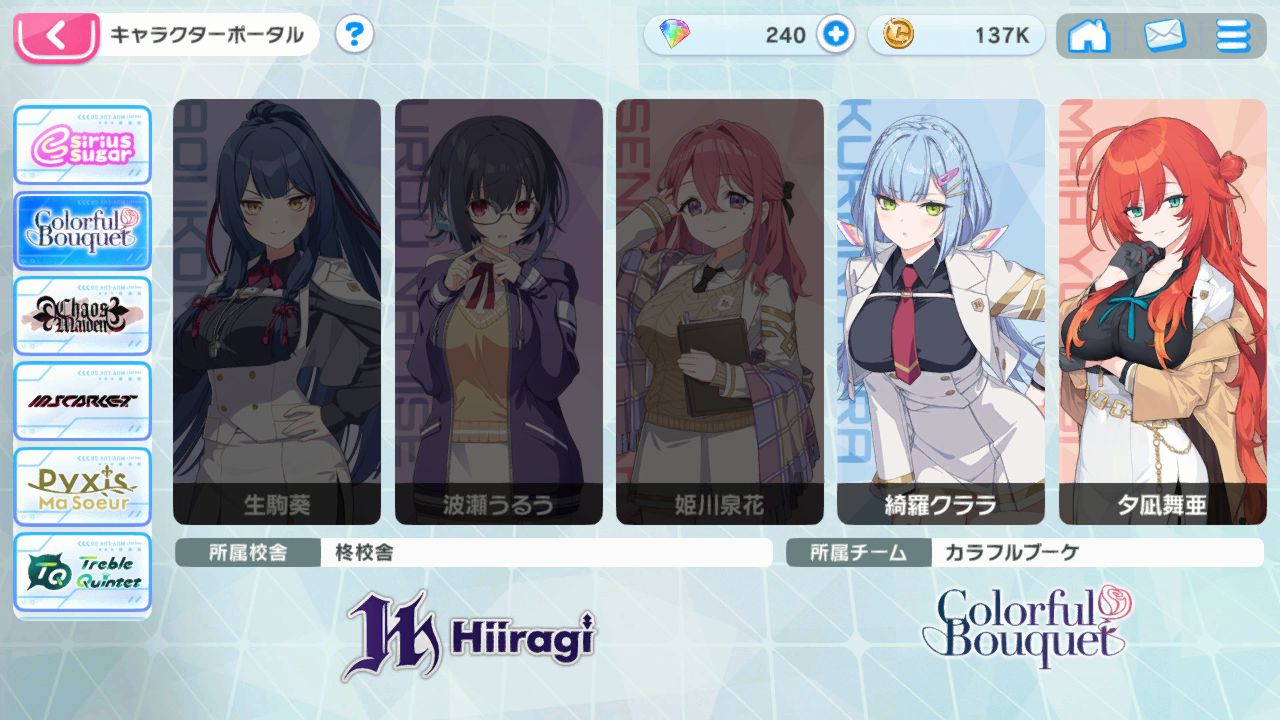 各チームにかなり個性的なメンバーが揃っている