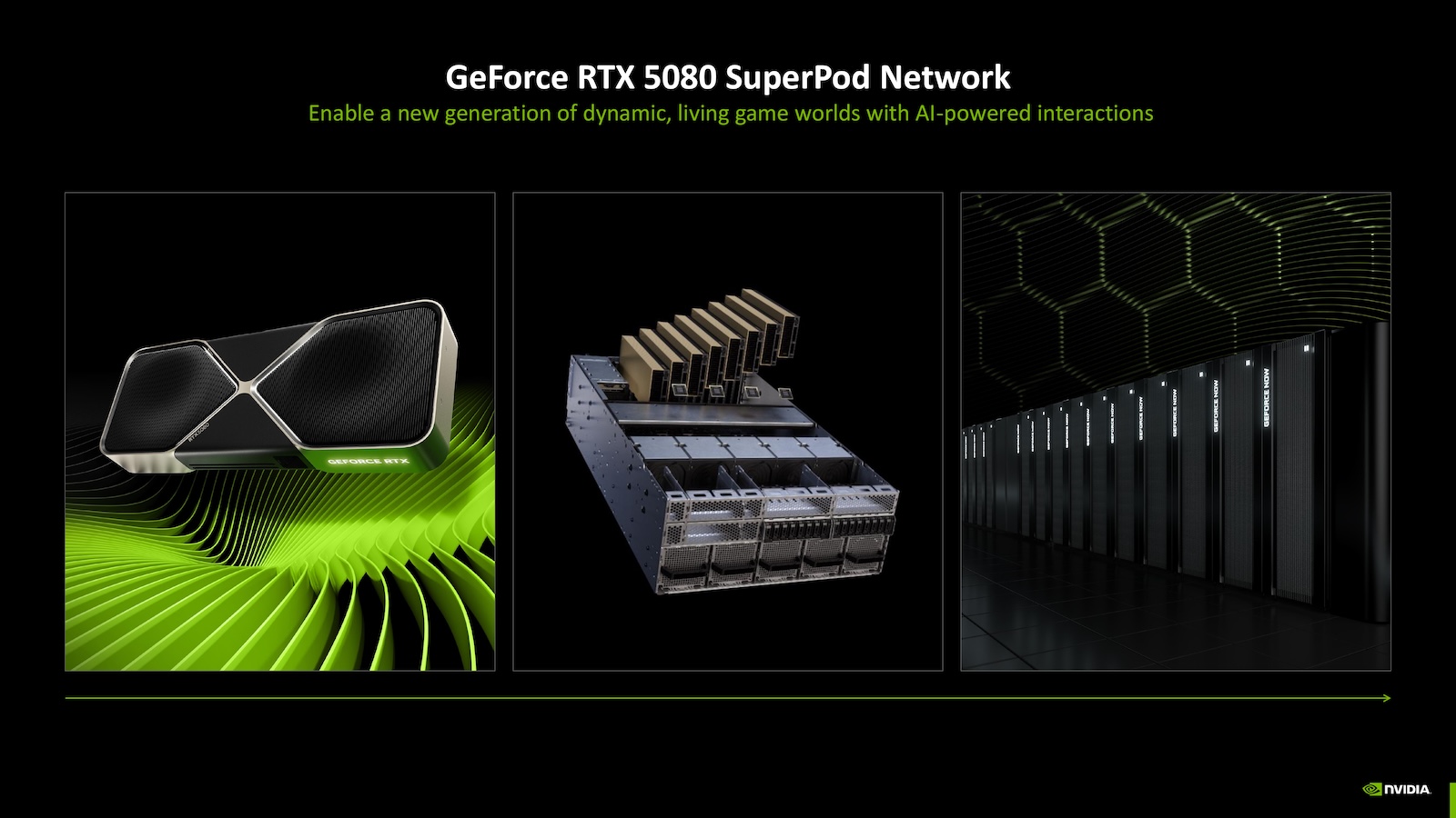 「GeForce NOW」のUltimateプランに RTX 5080クラスのGPUを導入