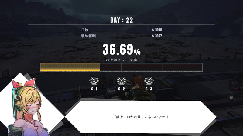 ジェネレーターの出力性能が高いほど、早くフルチャージできる