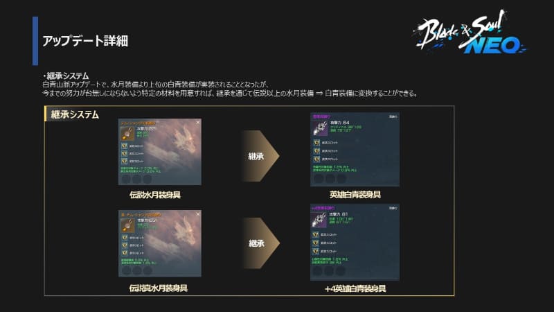 水月平原で入手した装備を新エリアの白青山脈で入手できる装備に継承できる。厳選した要素も引き継ぎ可能だ