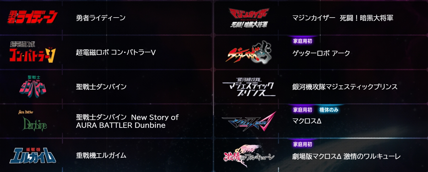 「スパロボY」の本編参戦作品