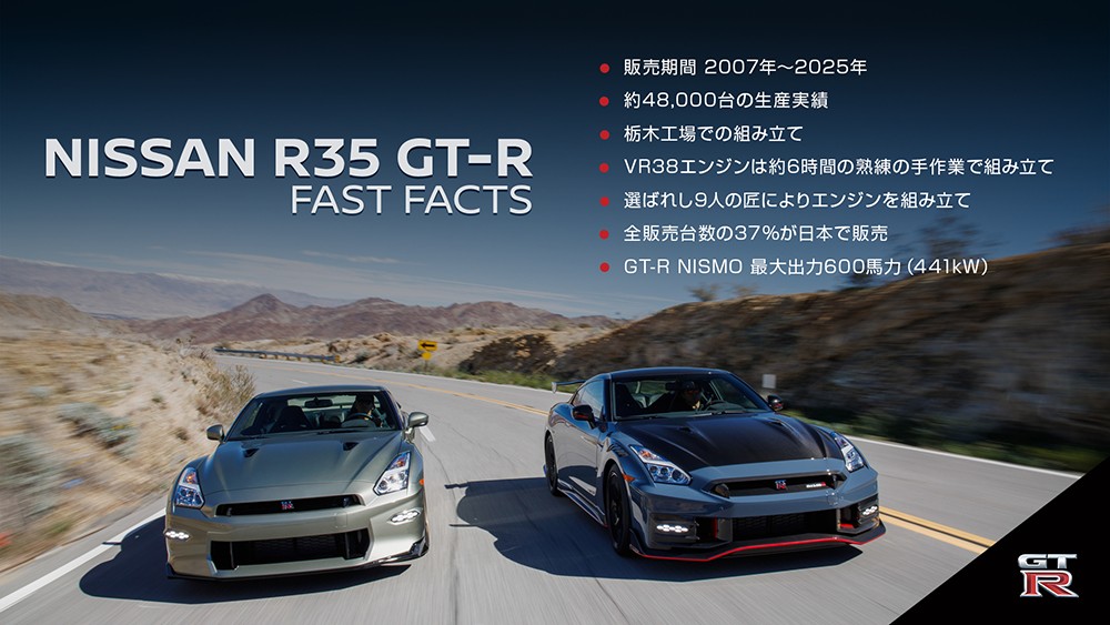 「R35 GT-R」の概要