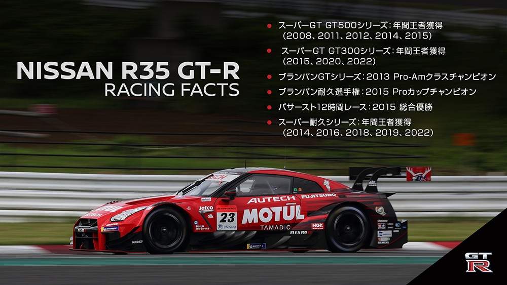「R35 GT-R」のモータースポーツでの功績