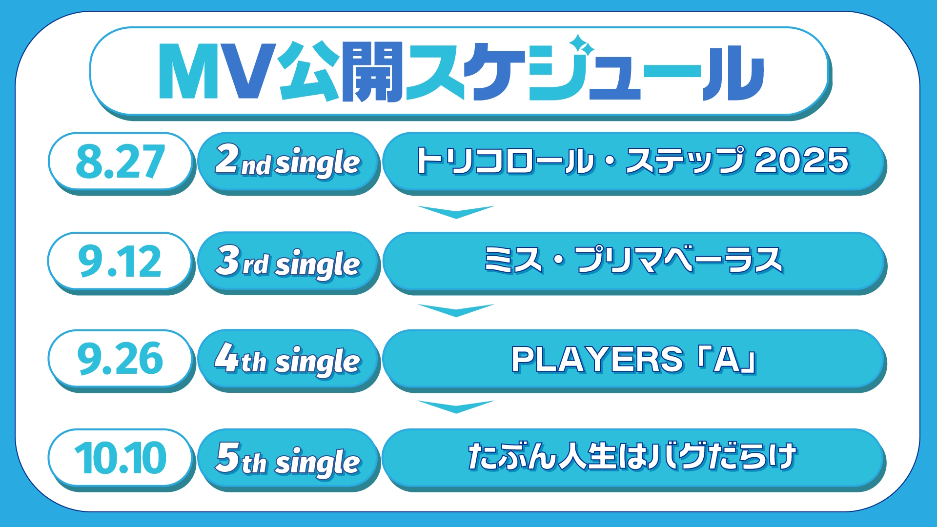 MV公開スケジュール